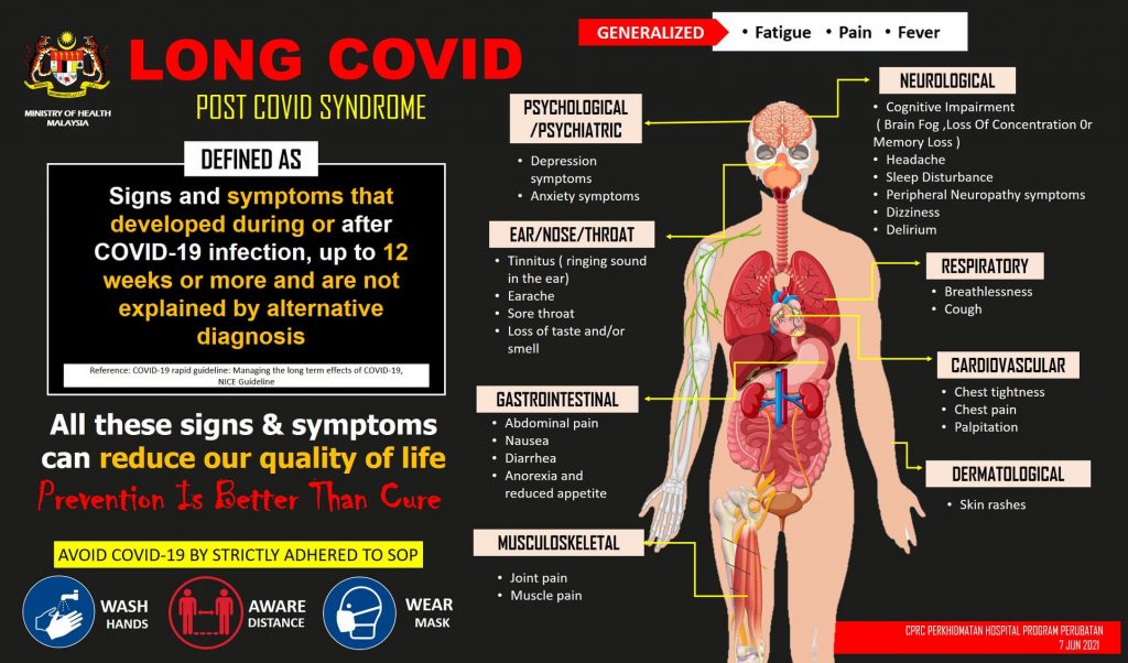 post covid syndrome